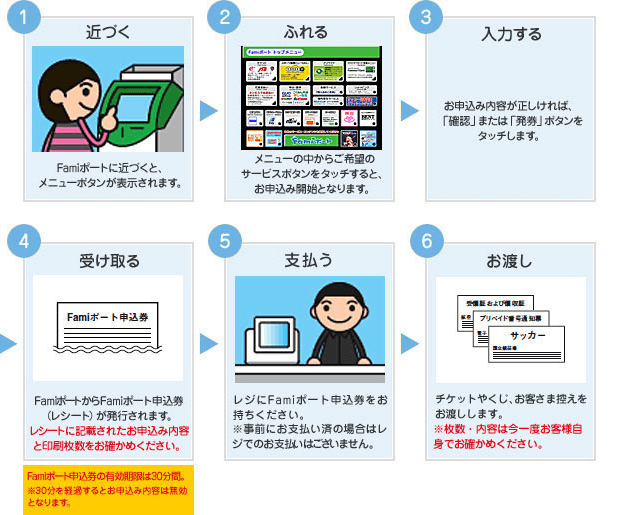 端末操作方法_ファミリーマート