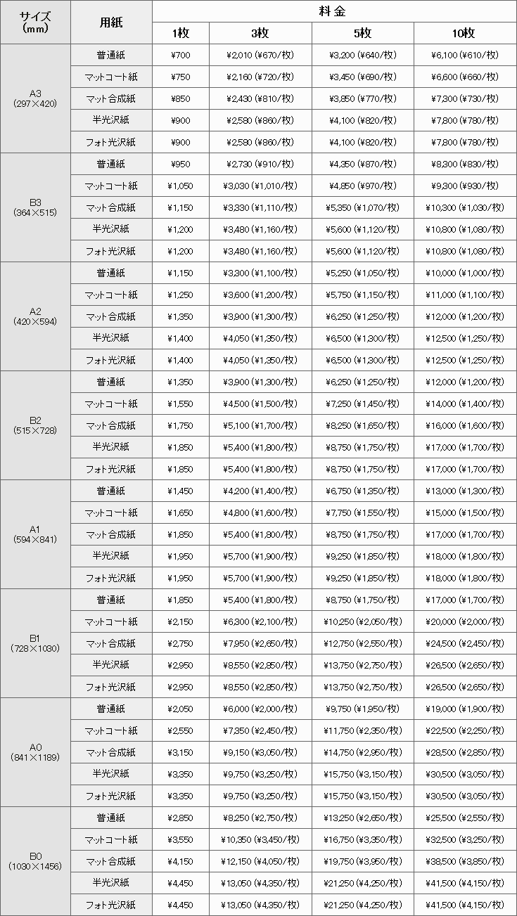 料金表_特急便