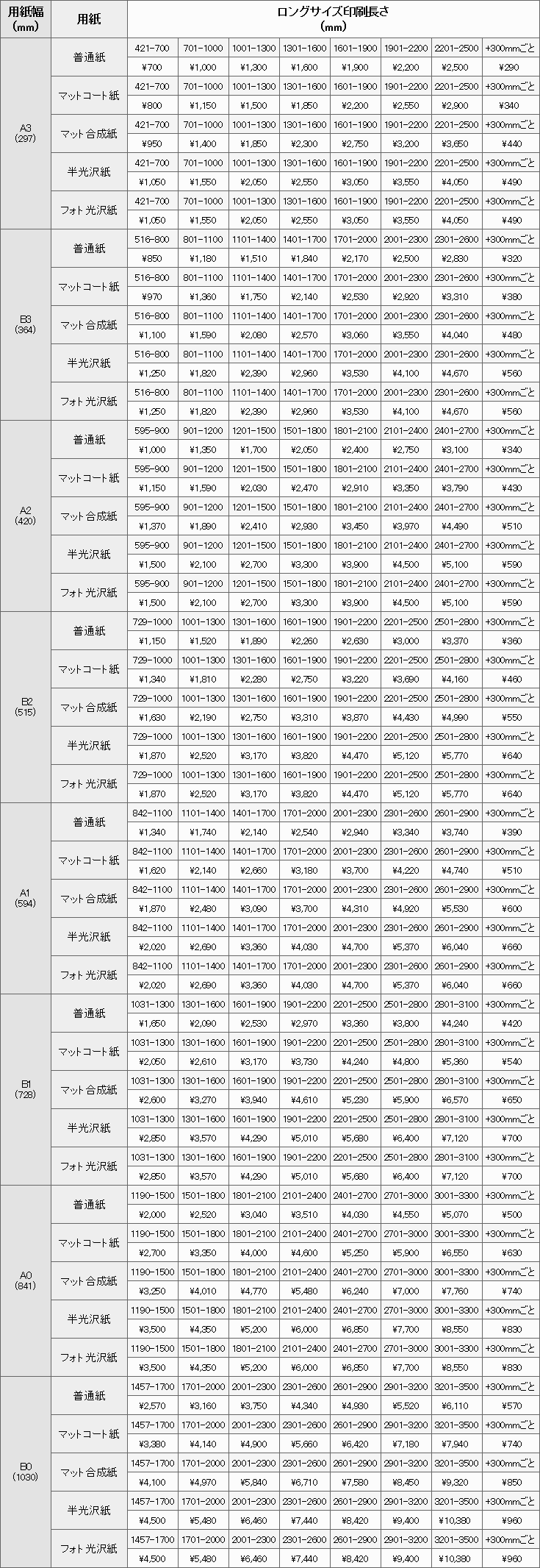 料金表_ロングサイズ