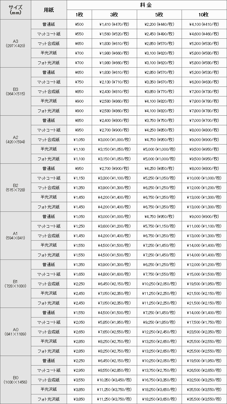 料金表_通常便