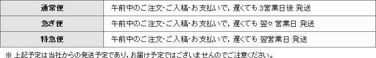 商品発送予定